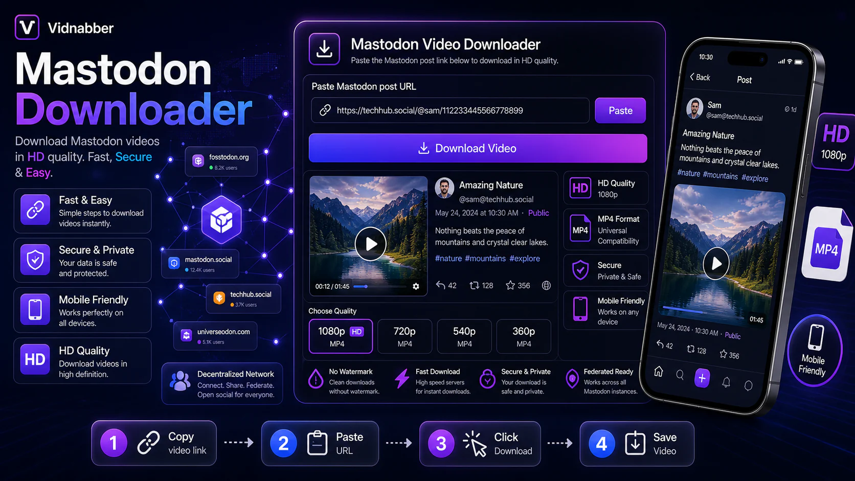 Mastodon downloader infographic showing copy public link, paste URL, review formats, and save video responsibly in a modern Vidnabber interface.